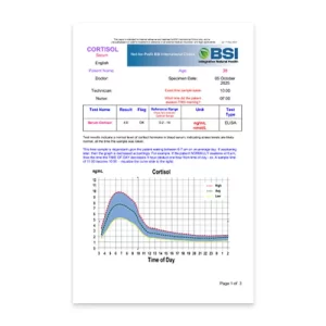Cortisol Lab Service